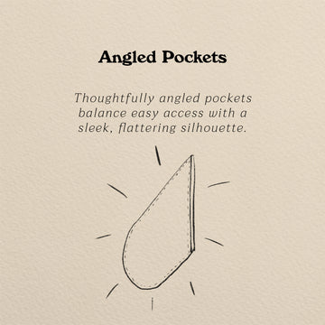 FW Walking Shorts feature illustration highlighting a angled pockets design.