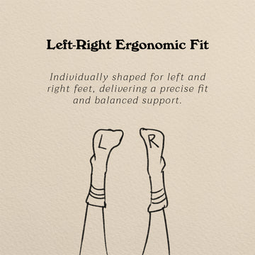Merino wool crew socks feature illustration highlighting a left-right ergonomic fit design.